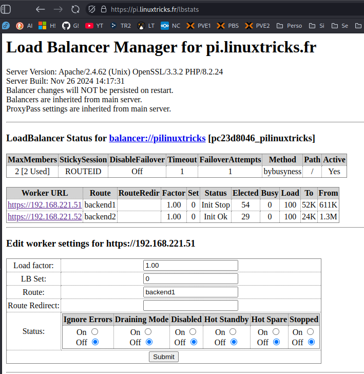 apache-reverseproxy-loadbalancer-stats