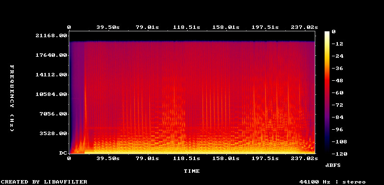 ffmpeg-spectrogram