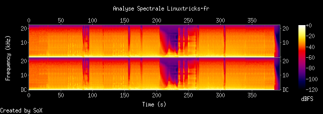 logo_analyse_spectrale