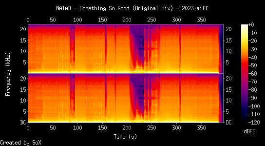 sox-spectrogram